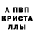 Метадон белоснежный Arenastar